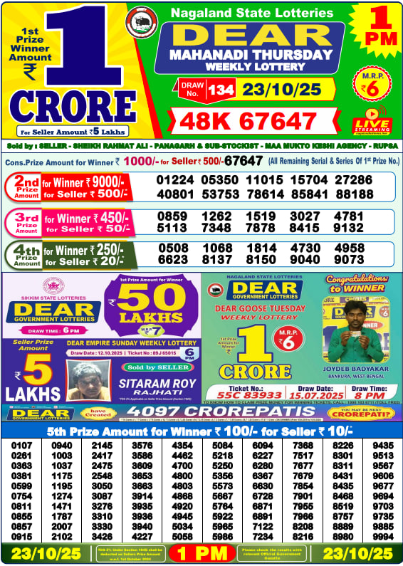 Lottery Sambad 1PM Result
